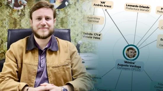 Caso Ligados: Revelaciones de los Chats del Celular de Augusto Verduga